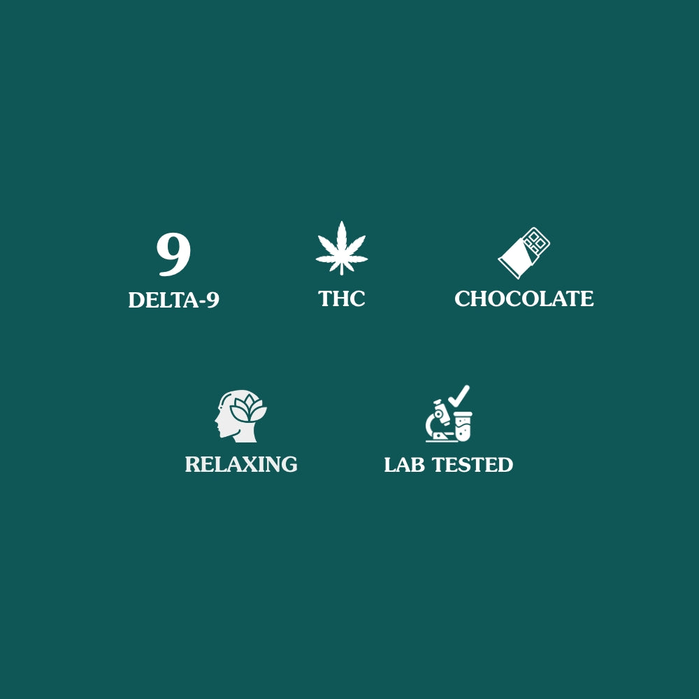 Kind Oasis D9 chocolate, lab tested