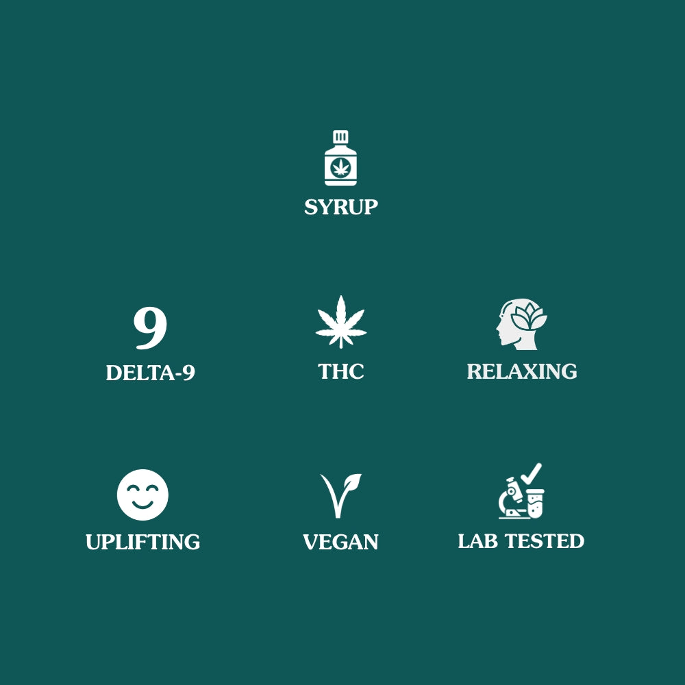 Kind Oasis Delta 9 THC infused syrup, relaxing, uplifting, vegan and lab tested