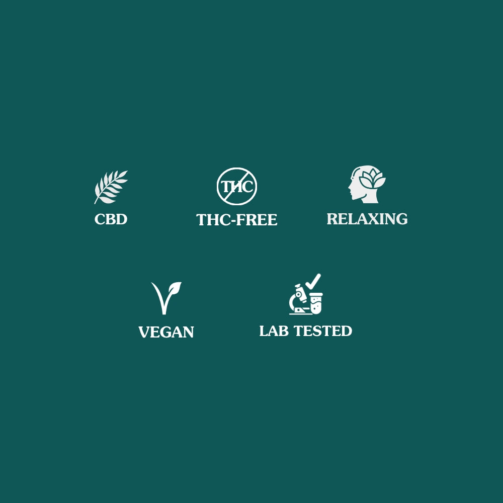 Kind Oasis CBD Broad Spectrum Gummies 25mg, thc free, vegan and lab tested