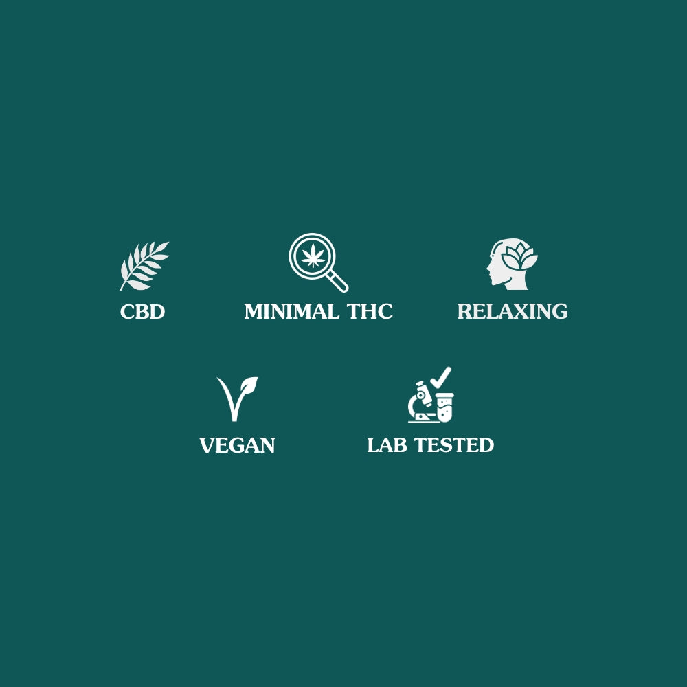 Kind Oasis CBD Full Spectrum Gummies 50mg minimal thc, vegan and lab tested
