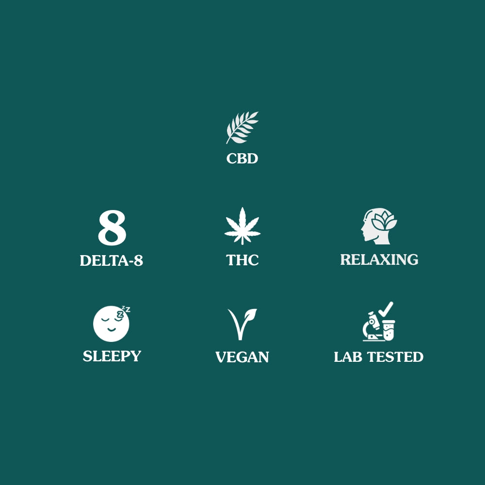 delta 8 thc sleep gumy, vegan and lab tested