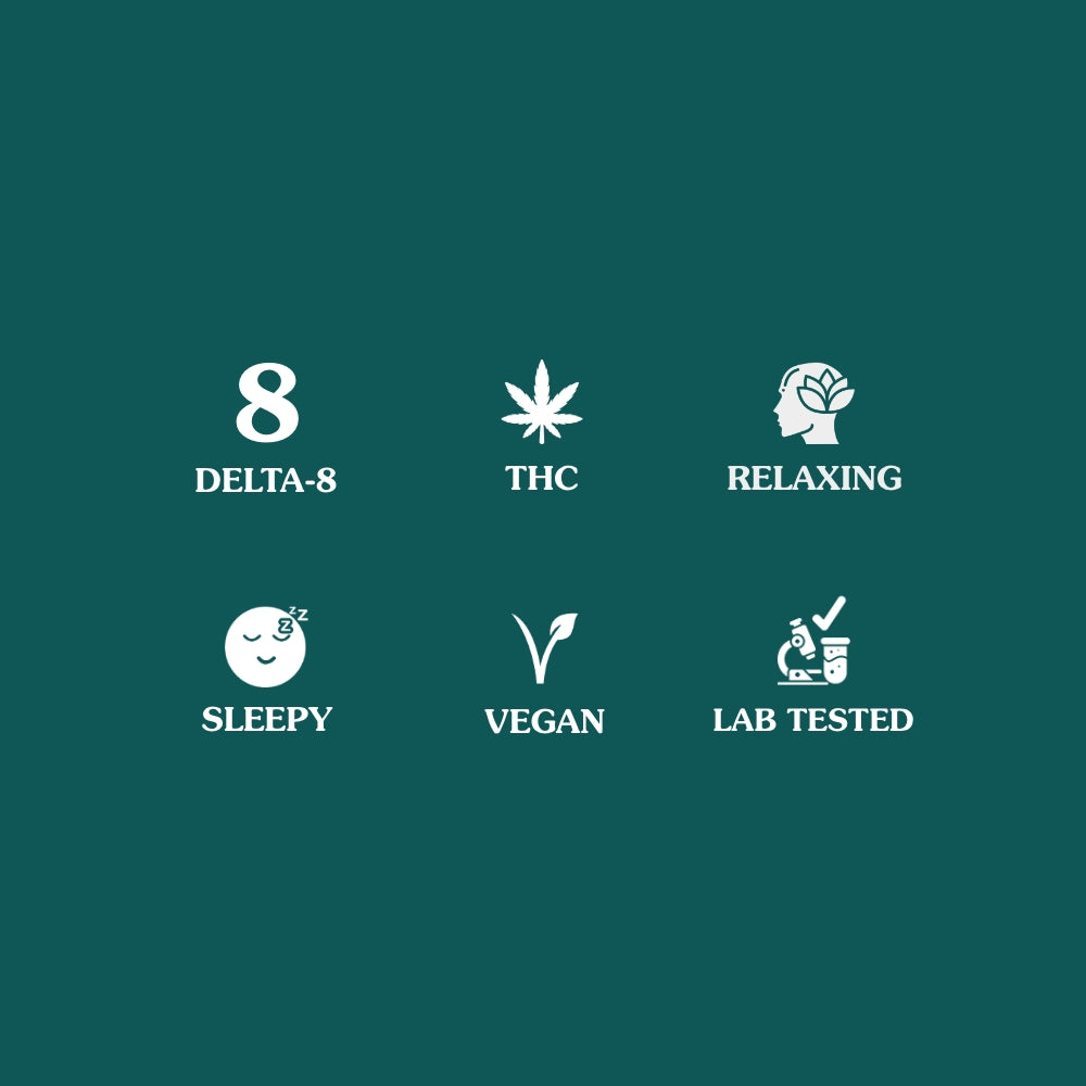 Kind Oasis Delta 8 THC 30mg Gummies, relaxing, aids sleep, vegan and lab tested