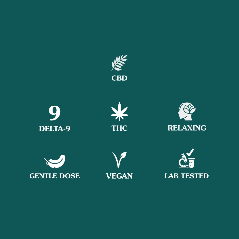 Delta 9 THC and CBD gummies, gentle dose, vegan and lab tested