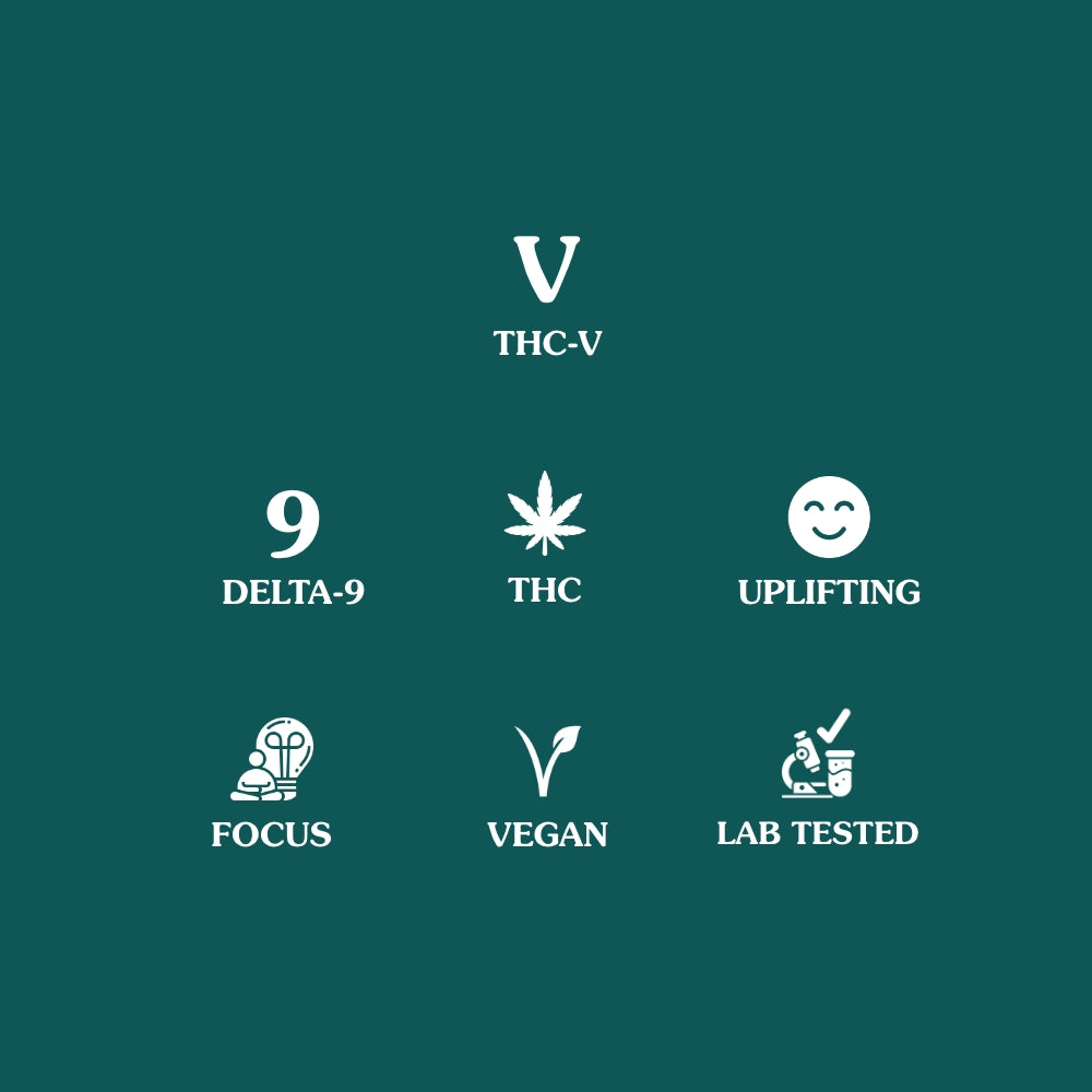 kind oasis delta 9 thcv gummies, uplifting, helps focus, vegan, and lab tested