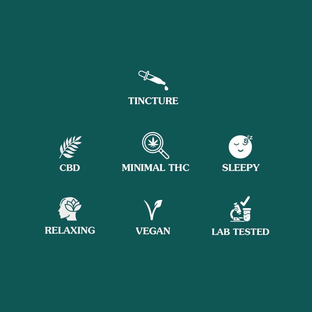 Sleep Tincture - CBD + CBN - Blood Orange | Kind Oasis