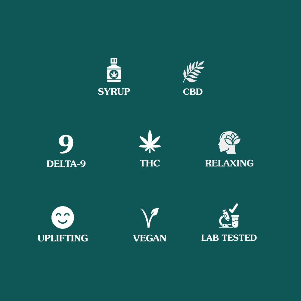 Kind Oasis Delta 9 and CBD infused syrup, vegan and lab tested