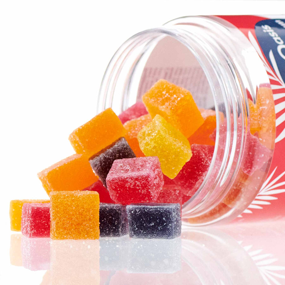 
                      
                        cbd broad spectrum gummies
                      
                    