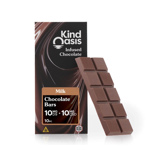 Delta 9 THC 10mg + CBD 10mg - Milk Chocolate Bars 10ct – Kind Oasis