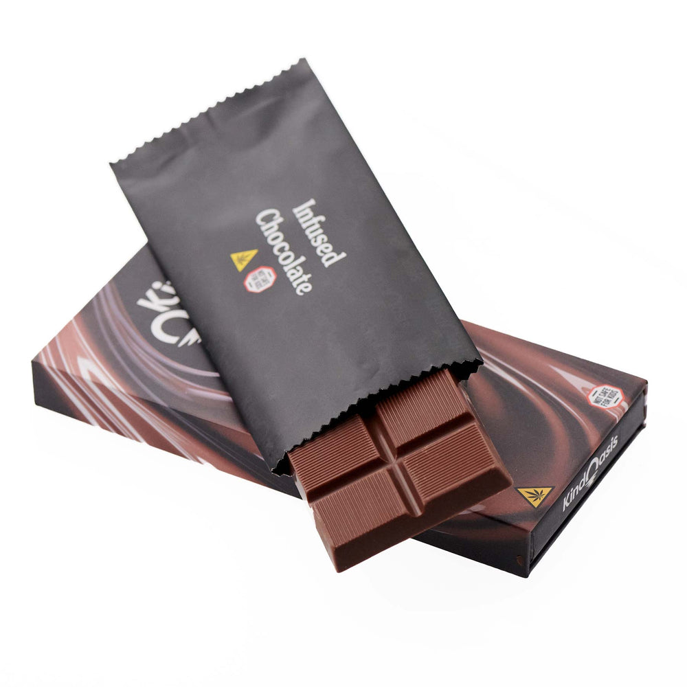 
                      
                        Delta 9 THC 5mg - Milk Chocolate Bars 10ct
                      
                    