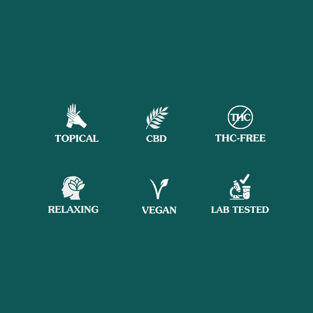 
                      
                        Broad spectrum CBD rapid relief roll on, thc free, vegan and lab tested
                      
                    